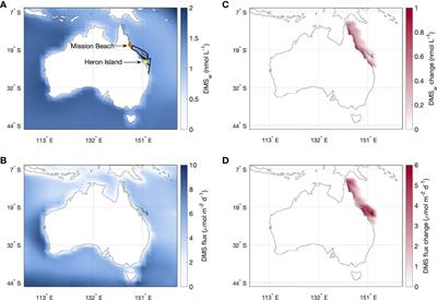 Corrigendum: Modelling the influence of coral-reef-derived dimethylsulfide on the atmosphere of the Great Barrier Reef, Australia